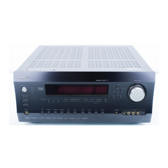 Integra  DTR-7.8 Instruction Manual