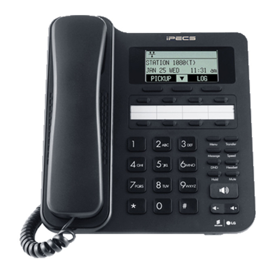 iPECS LIP-9008G Operation Manual