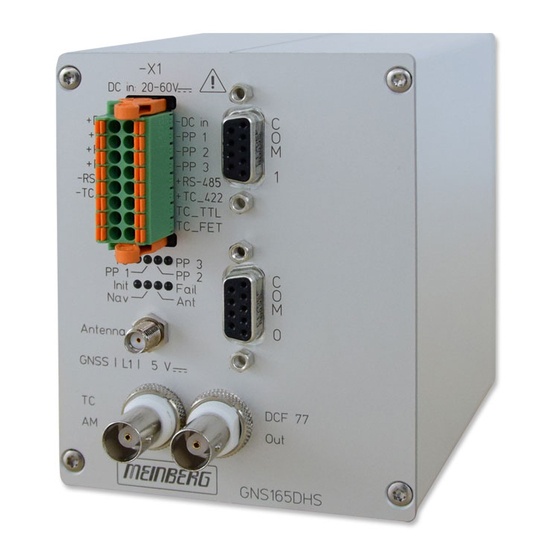 Meinberg GNS165DHS Manual