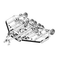 Land Pride RC45180 Operator's Manual
