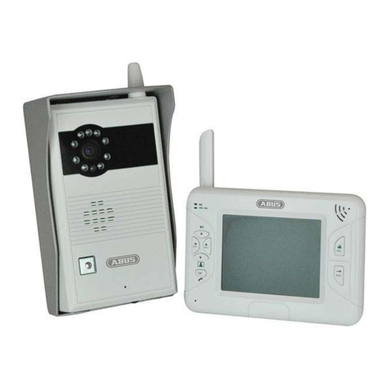 Abus TVAC80020B User Manual