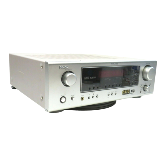 Denon AVR-686 Operating Instructions Manual