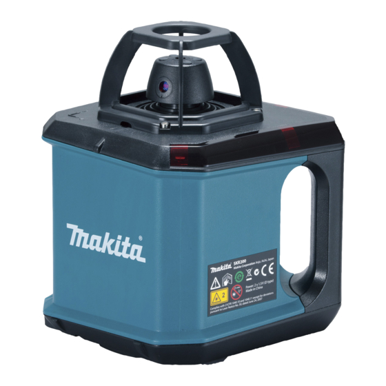 Makita SKR200 Manual