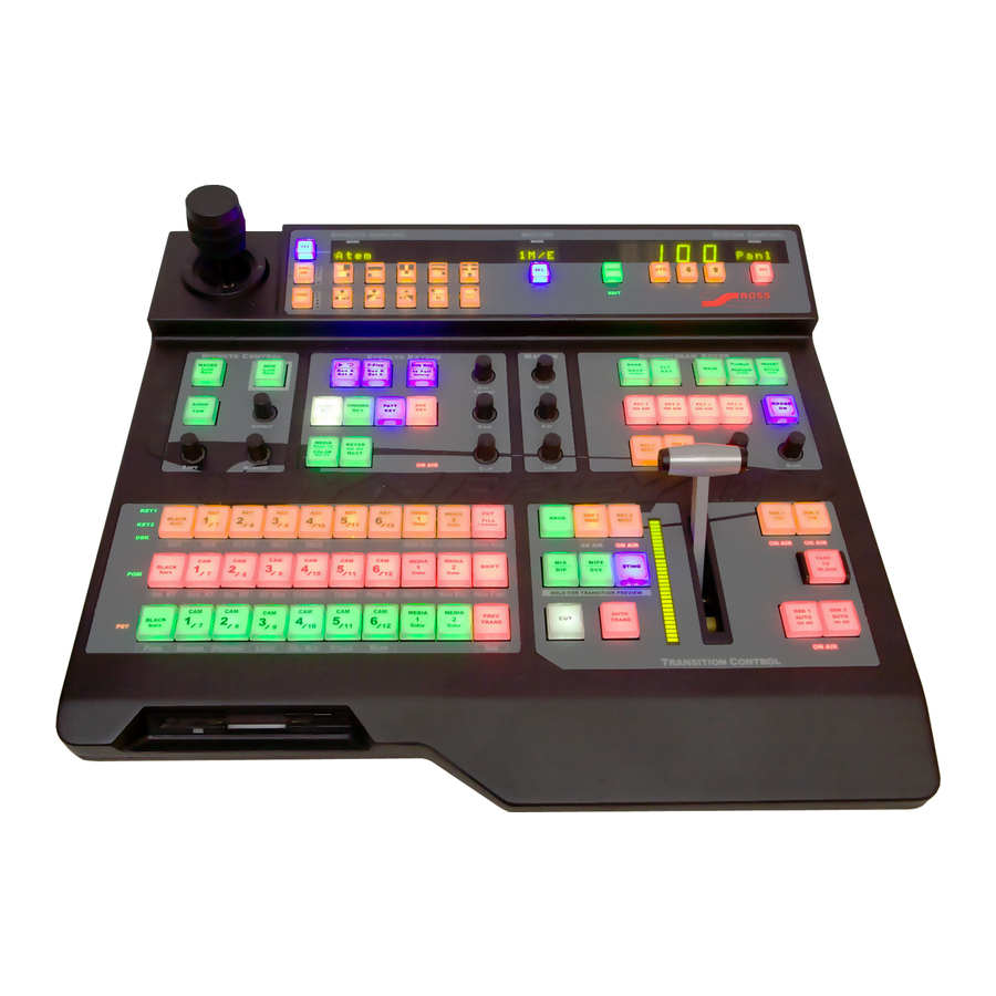Ross Synergy 1 Maintenance Manual