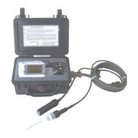 Sensor iCam SYSTEM II Manual