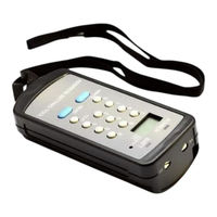 Panasonic 3314 Quick Start Manual