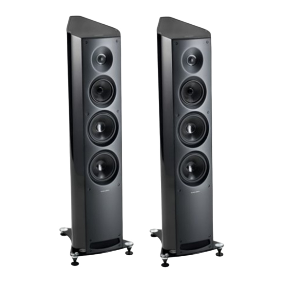 Sonus Faber Venere Quick Start Manual