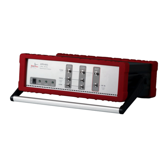 AnaPico APPH40G User Manual