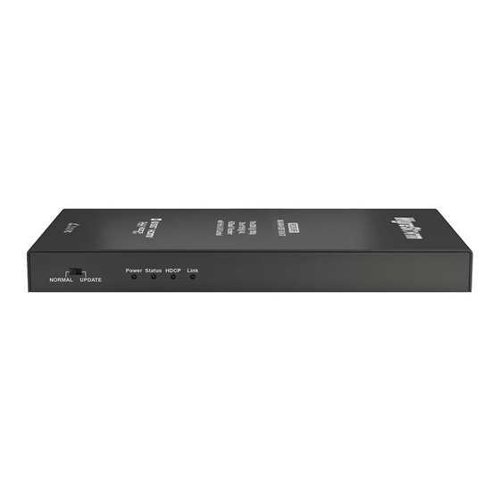Wyrestorm MX-0404-HDBT-H2 Quick Start Manual
