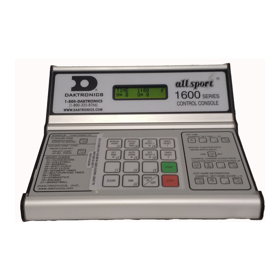 Daktronics All Sport 1600 Series Operation Manual