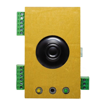 Esse-ti HELPY SUPER COMPACT Quick Manual