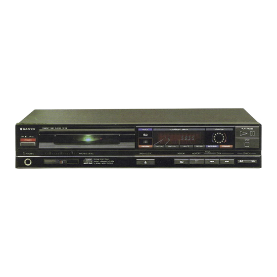 Sanyo CP 08 Manuals