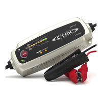 Ctek battery charger User Manual