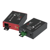 Intercoax ETP-2601T Quick Start Manual