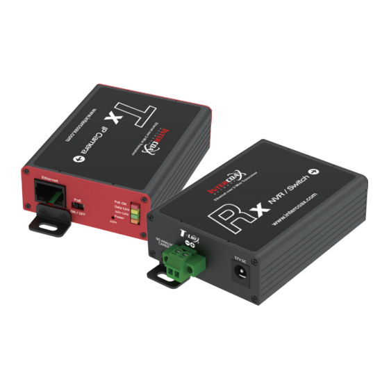 Intercoax ETP-2601T Quick Start Manual