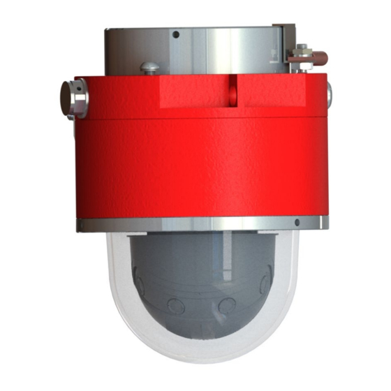 Axis 01914-001 User Manual