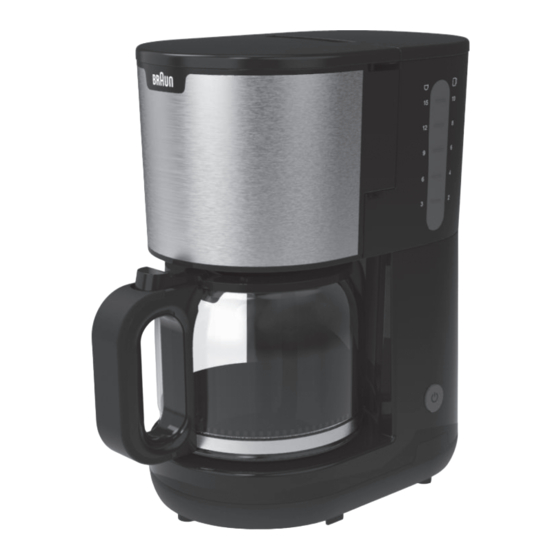 Braun PurShine KF1500 Manual