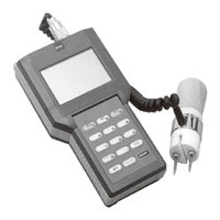 Kett HX-410 Operating Manual
