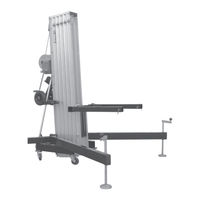 Work Pro LW 480 R Using & Installation User Manual