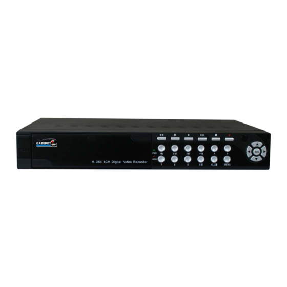 Gadspot GS2002 User Manual