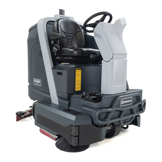 Advance acoustic SC6000 Use And Care