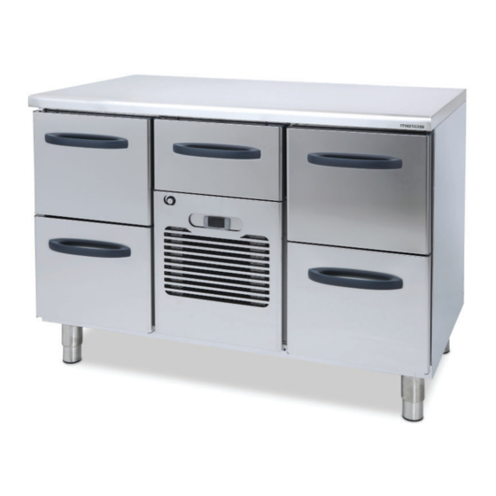 Metos PROFF Installation And User Manual