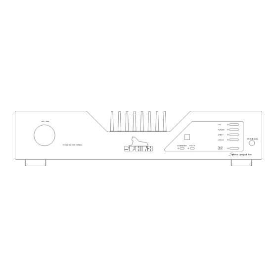 SPHINX Project10 Service Manual