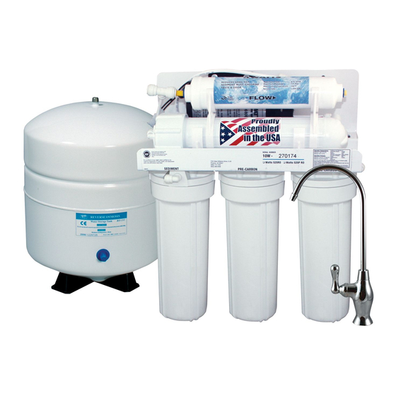 Watts 415 Installation, Operation And Maintenance Manual