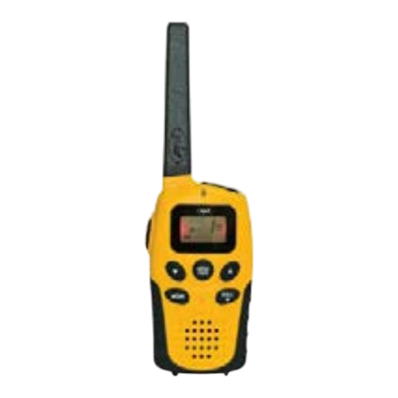 PNI PMR R6 User Manual