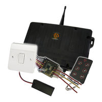 Rf Solutions ELITE-KIT Manual