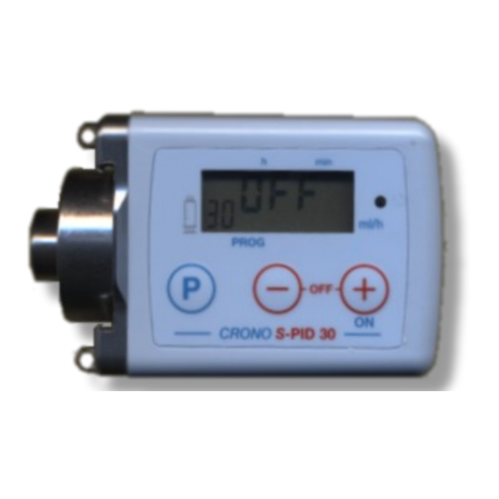 AMT Crono S-PID 30 Programming Manual