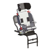 Etac R82 Stingray Swing-out User Manual