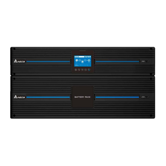 Delta RT Series User Manual