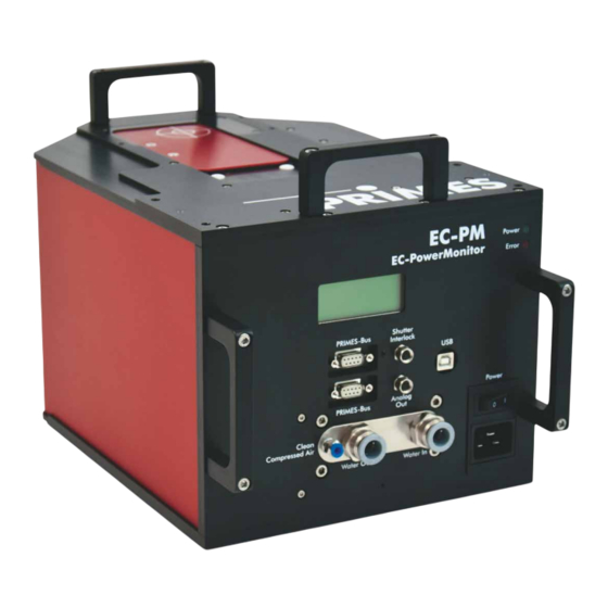 Primes PowerMonitor EC-PM Original Operating Manual
