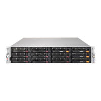 Supermicro SuperServer SYS-6029U-E1CRT User Manual