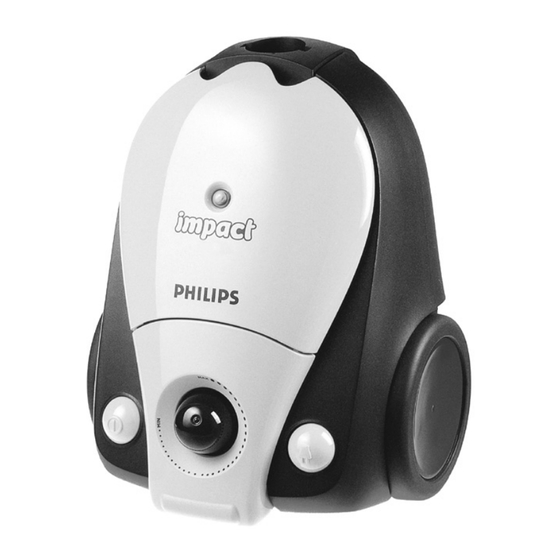 Philips Impact-plus FC 8384 Service Manual