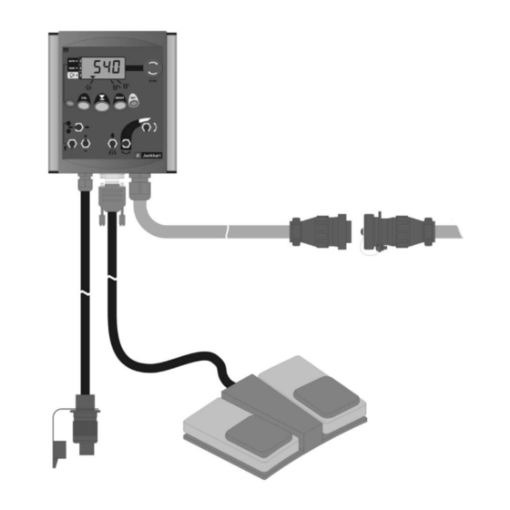 JUNKKARI Wizard C+ Manual
