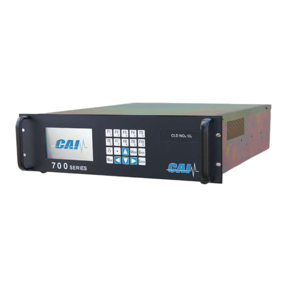 CAI 750 Operator's Manual