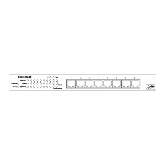 CTS swh-2109 User Manual