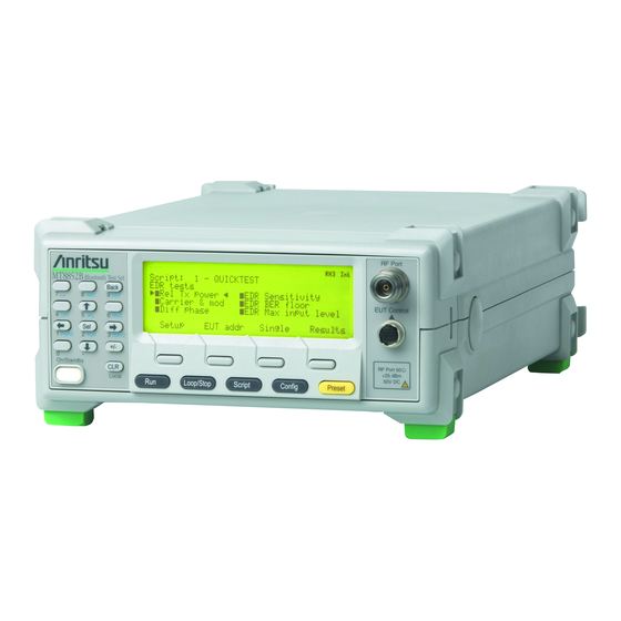 Anritsu MT8852B Remote Programming Manual