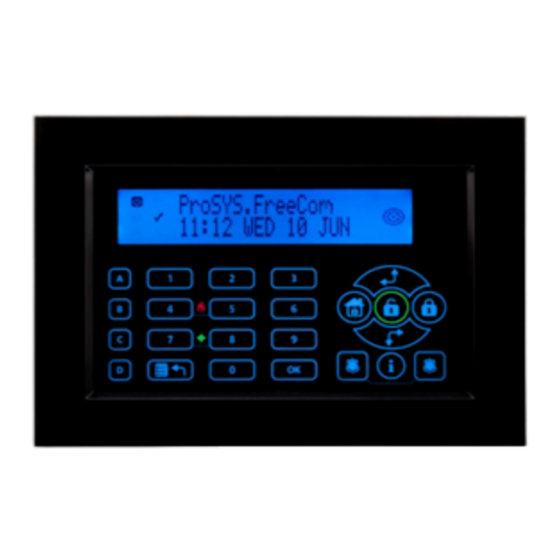 Risco ProSYS 128 User Manual