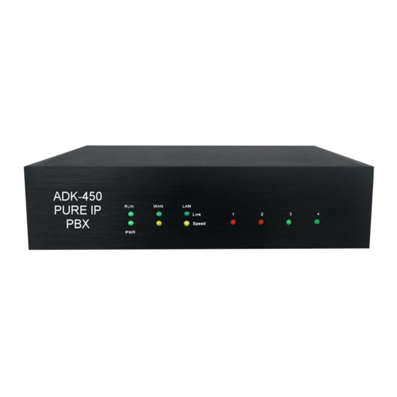 ADK -450 Administrator's Manual