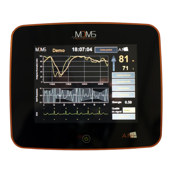 Mdoloris ANI MONITOR V2 User Manual