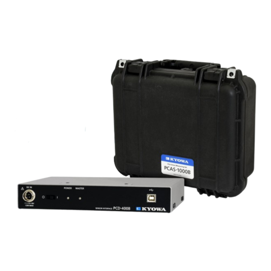KYOWA PCAS-1000A Getting Started Manual