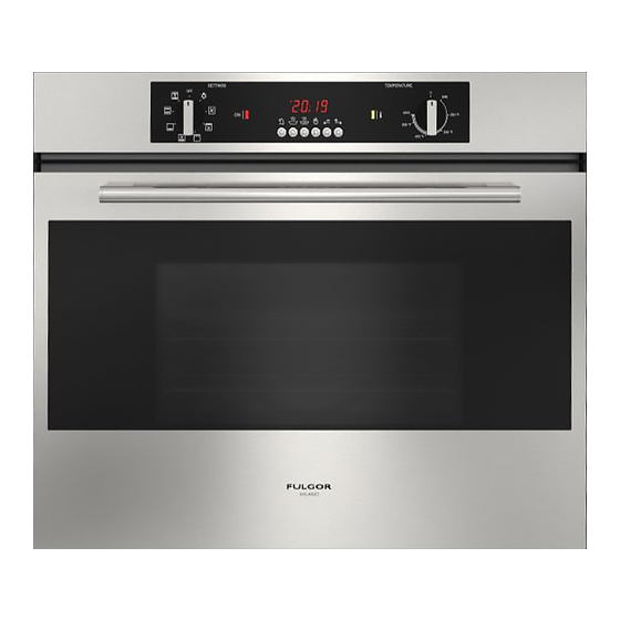 FULGOR milano F1SM30*1 Use & Care Manual