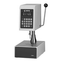 BYK CAP 1000+ Manual