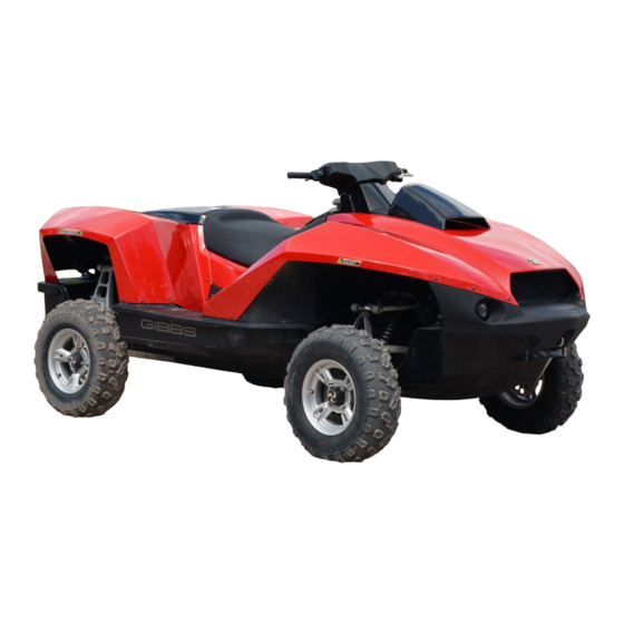 Gibbs quadski Owner's Manual