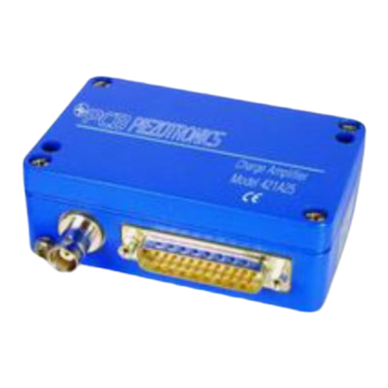 PCB Piezotronics 421A25 Installation And Operating Manual
