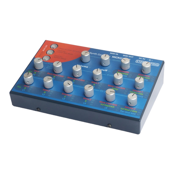 Stereoping Synth Controller Operation Manual