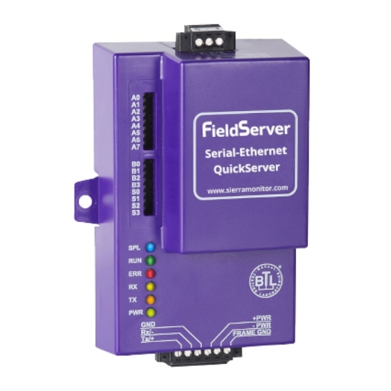 FieldServer FS-8700-130 Driver Manual